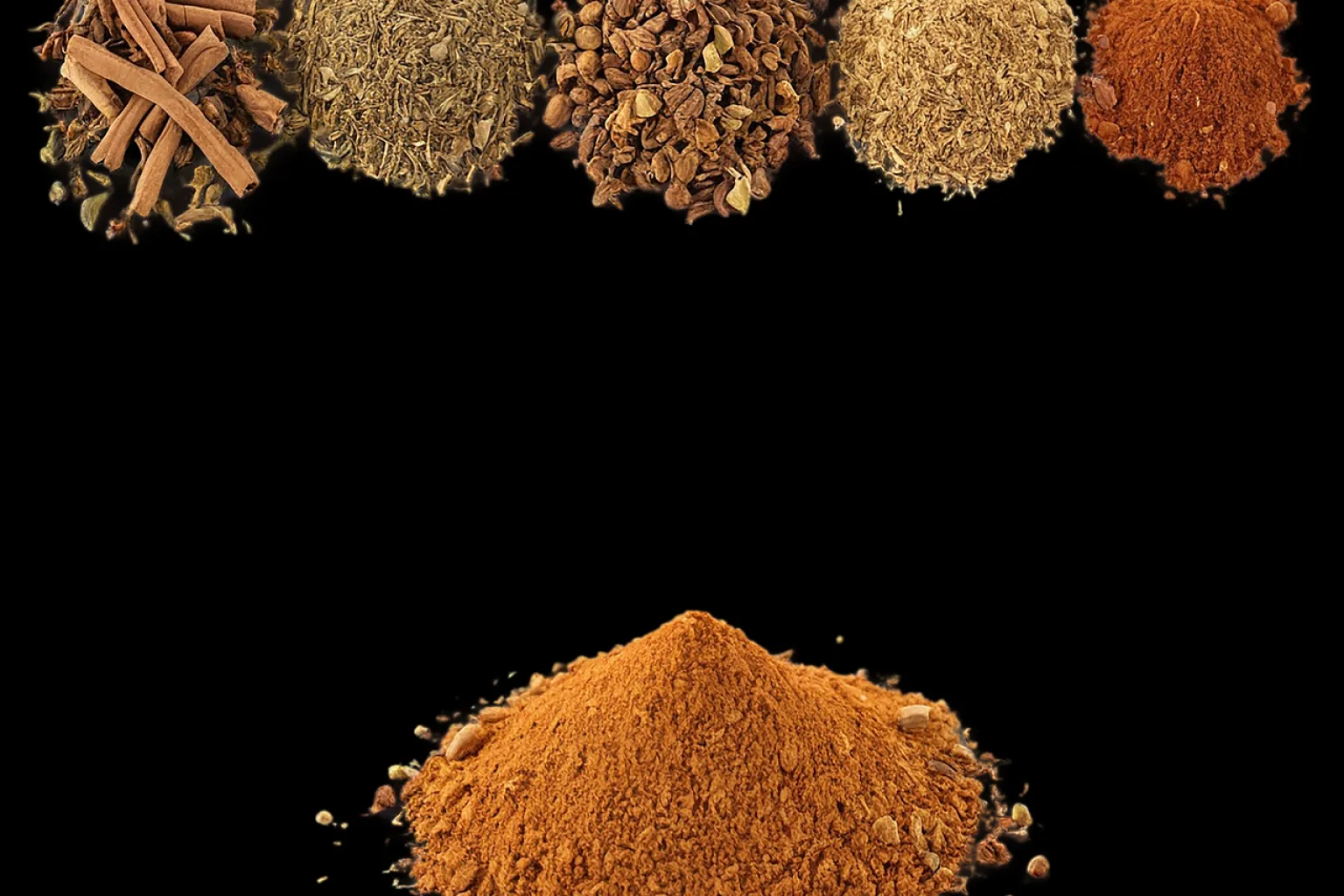 Garam Masala